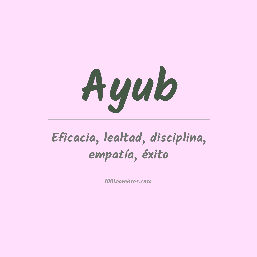 Significado del nombre Ayub