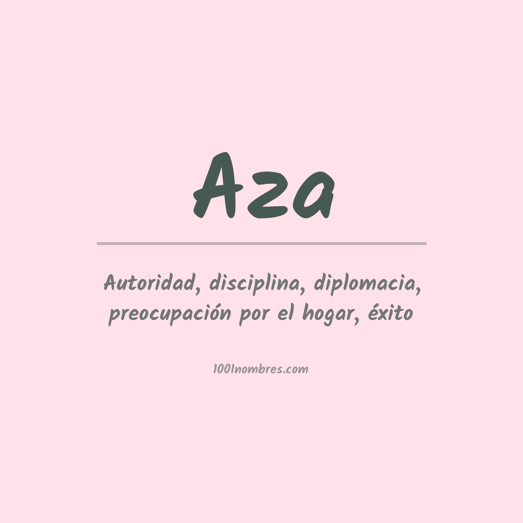 Significado del nombre Aza