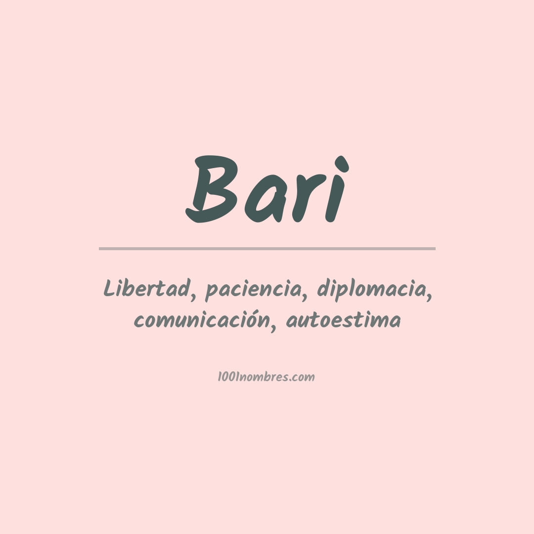 Significado del nombre Bari