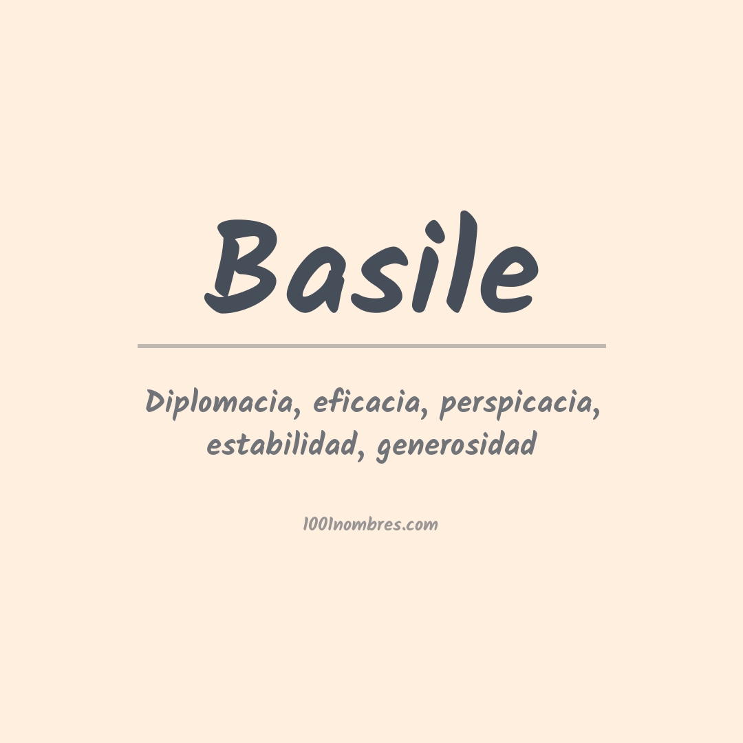 Significado del nombre Basile