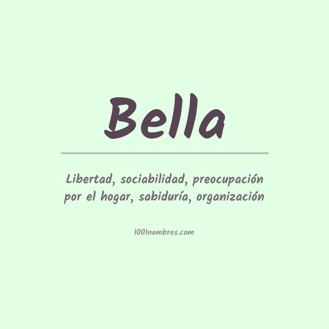 Significado del nombre Bella