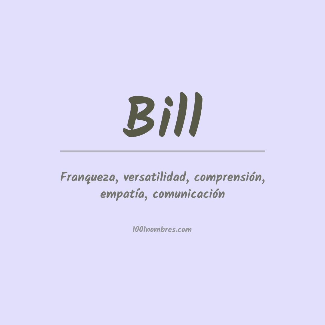 Significado del nombre Bill