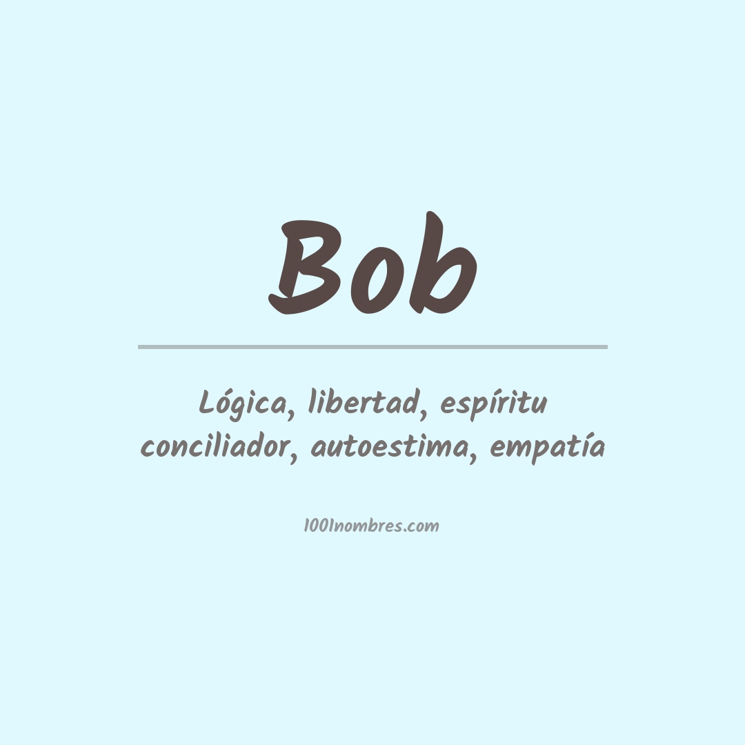 Significado del nombre Bob