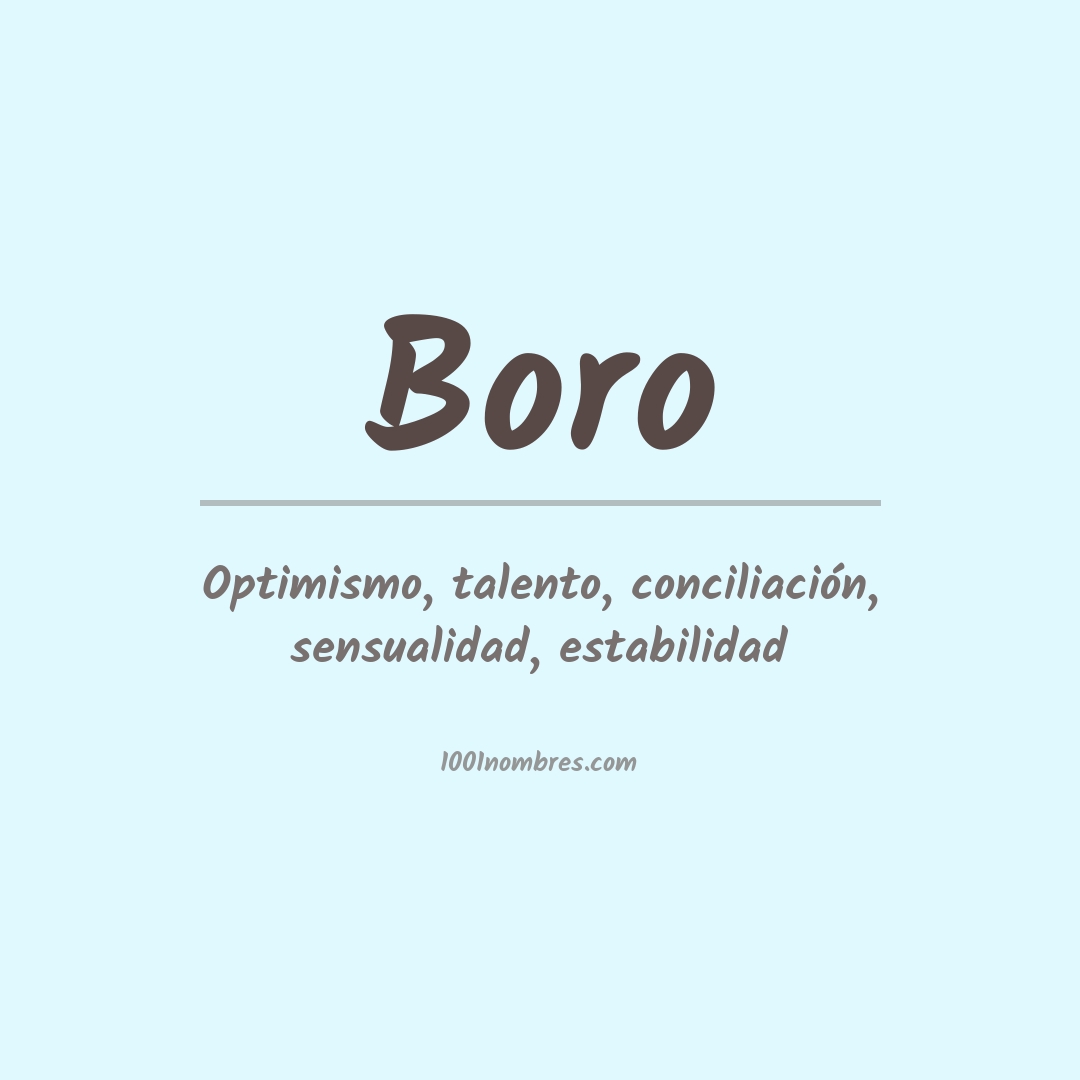 Significado del nombre Boro