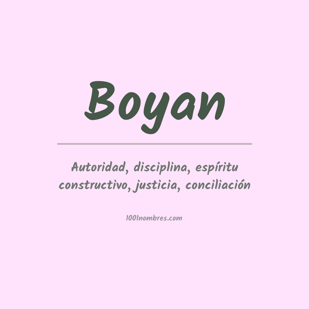 Significado del nombre Boyan