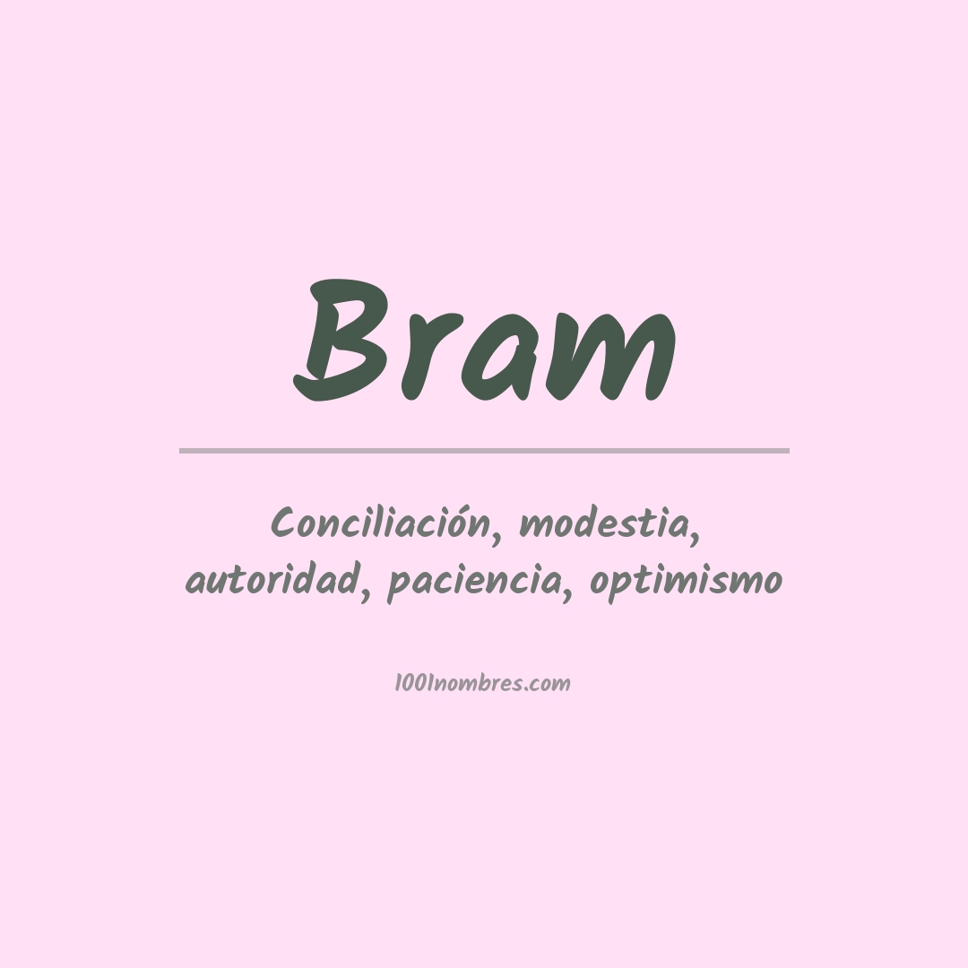 Significado del nombre Bram