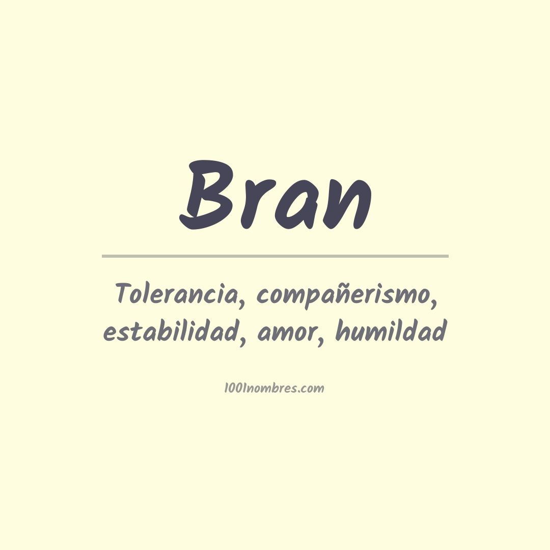 Significado del nombre Bran