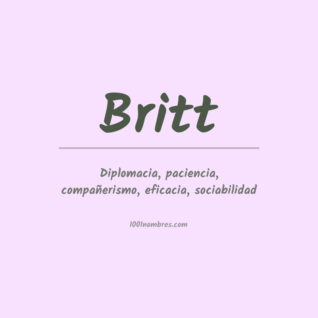 Significado del nombre Britt
