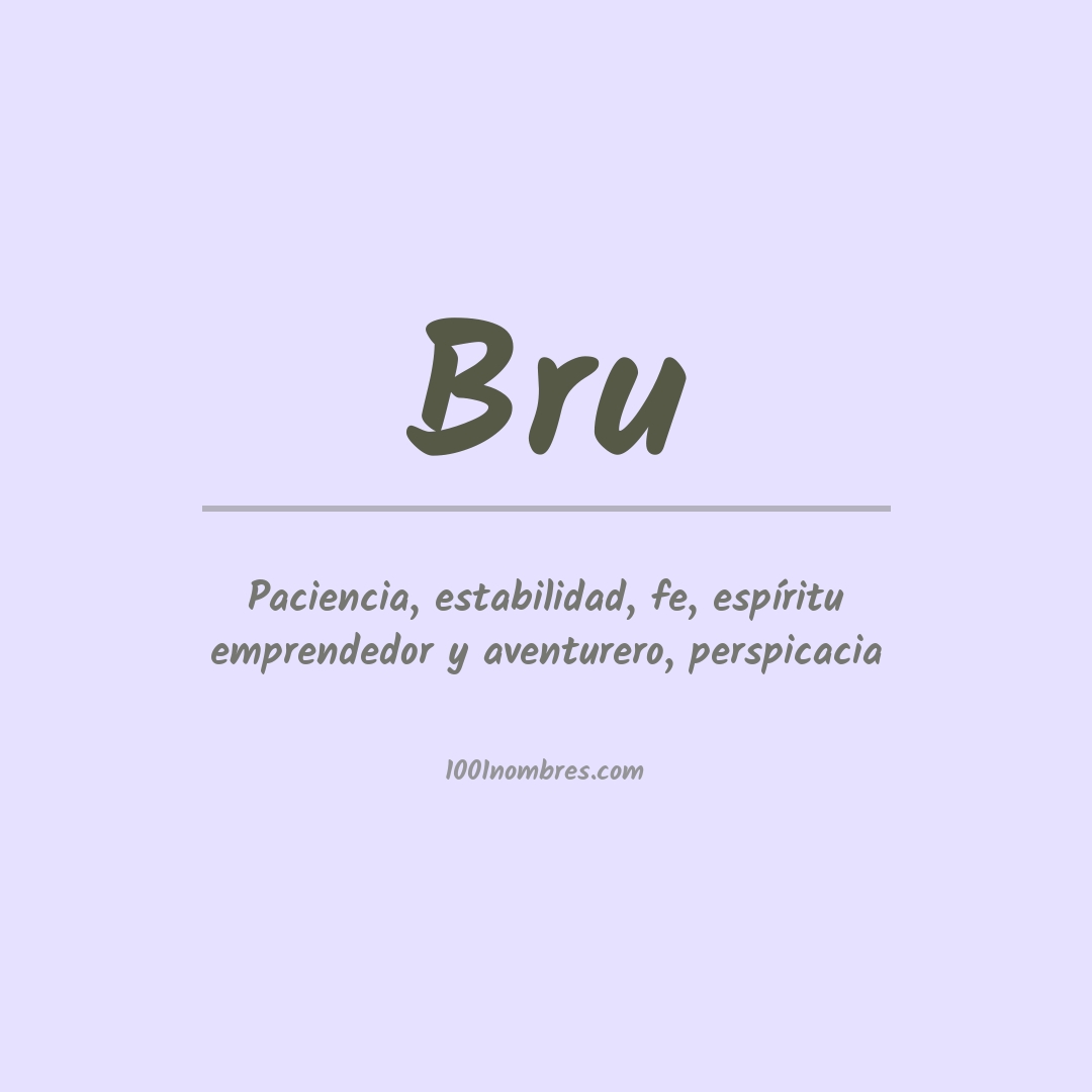 Significado del nombre Bru