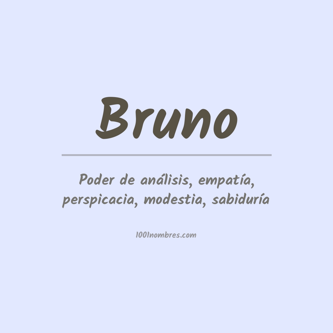 Significado do nome Bruno