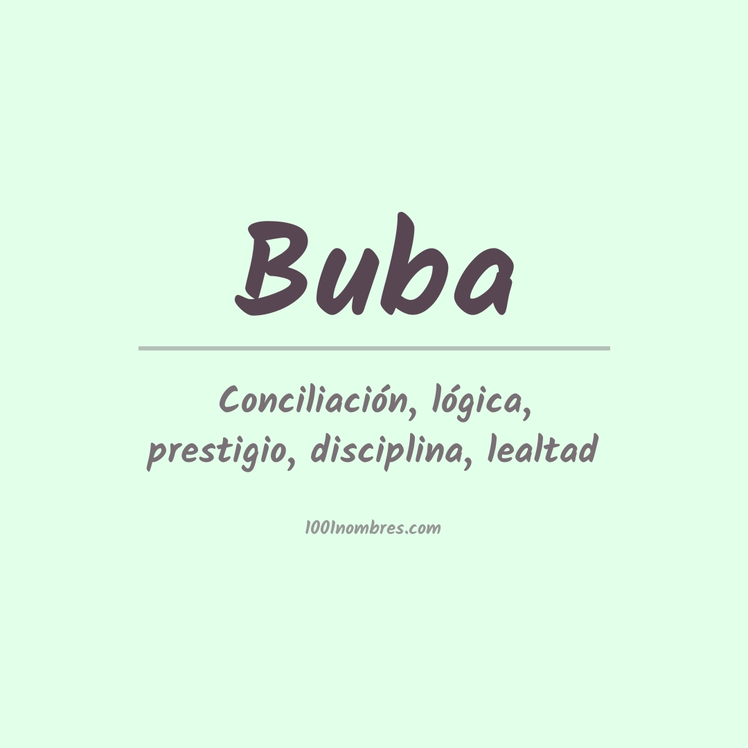 Significado del nombre Buba