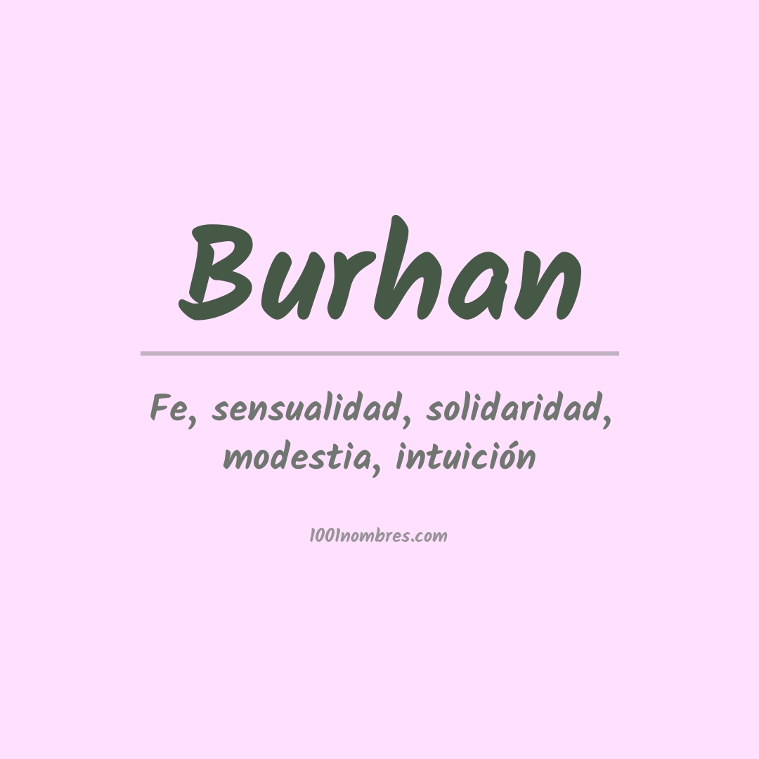 Significado del nombre Burhan Significado del nombre Burhan