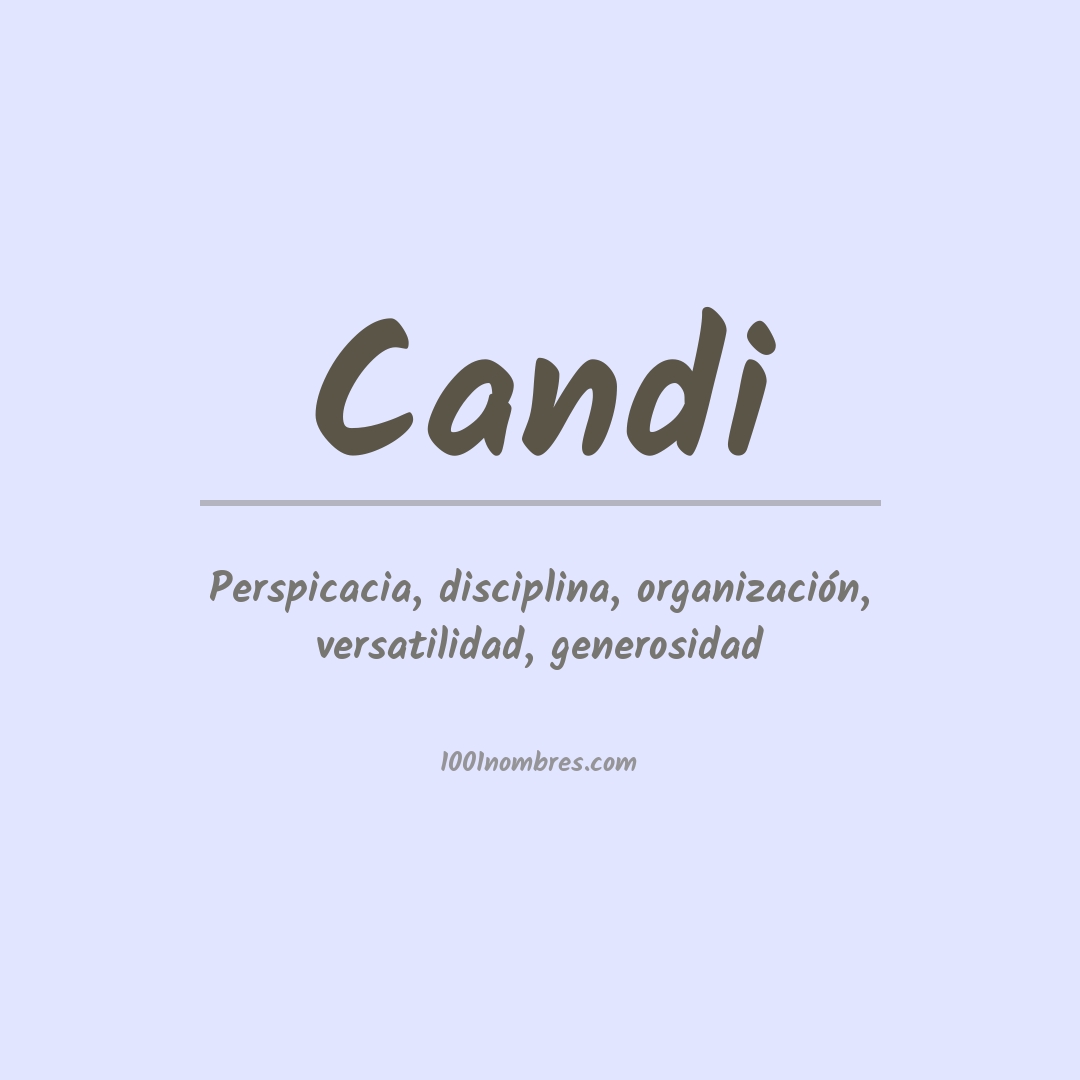 Significado del nombre Candi