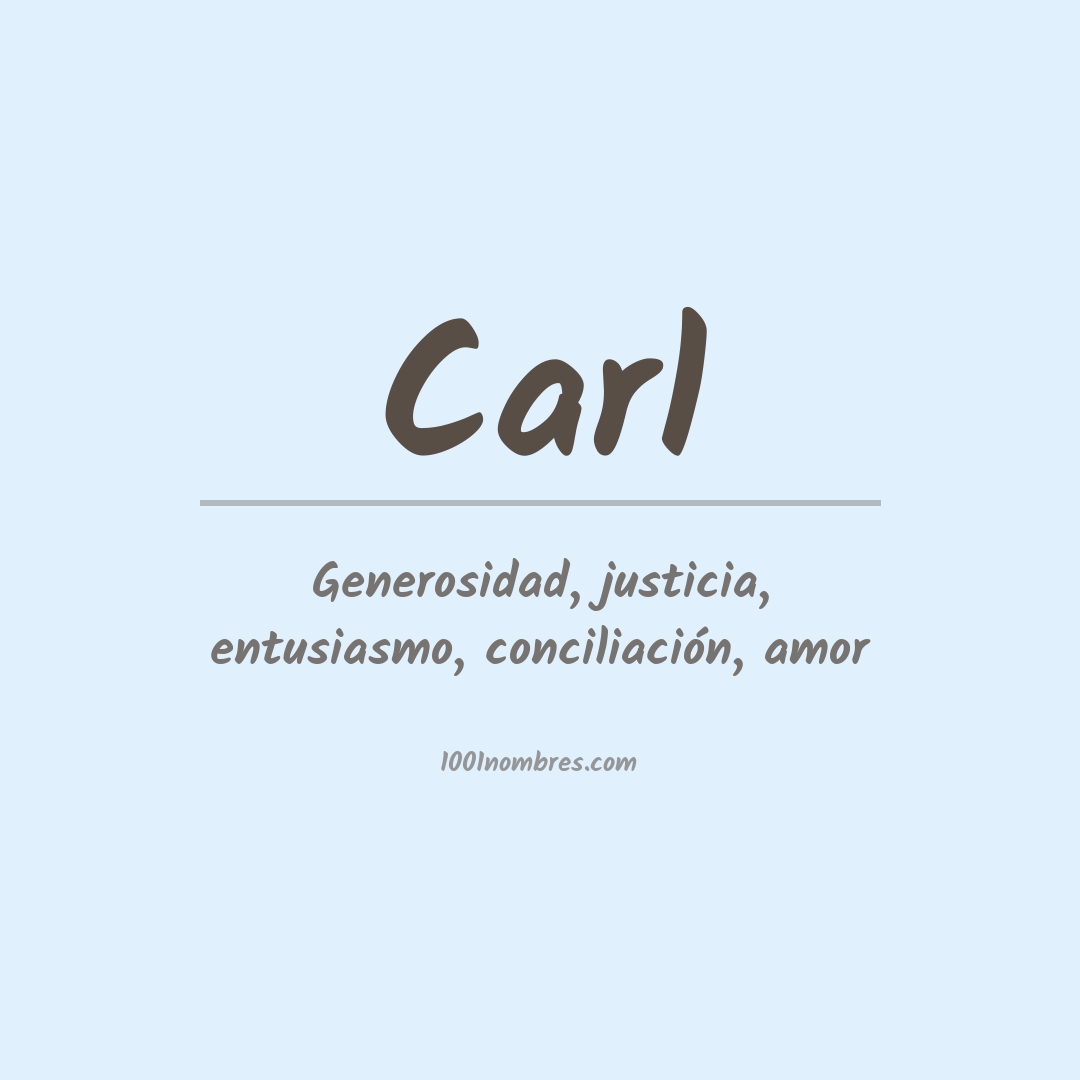 Significado del nombre Carl