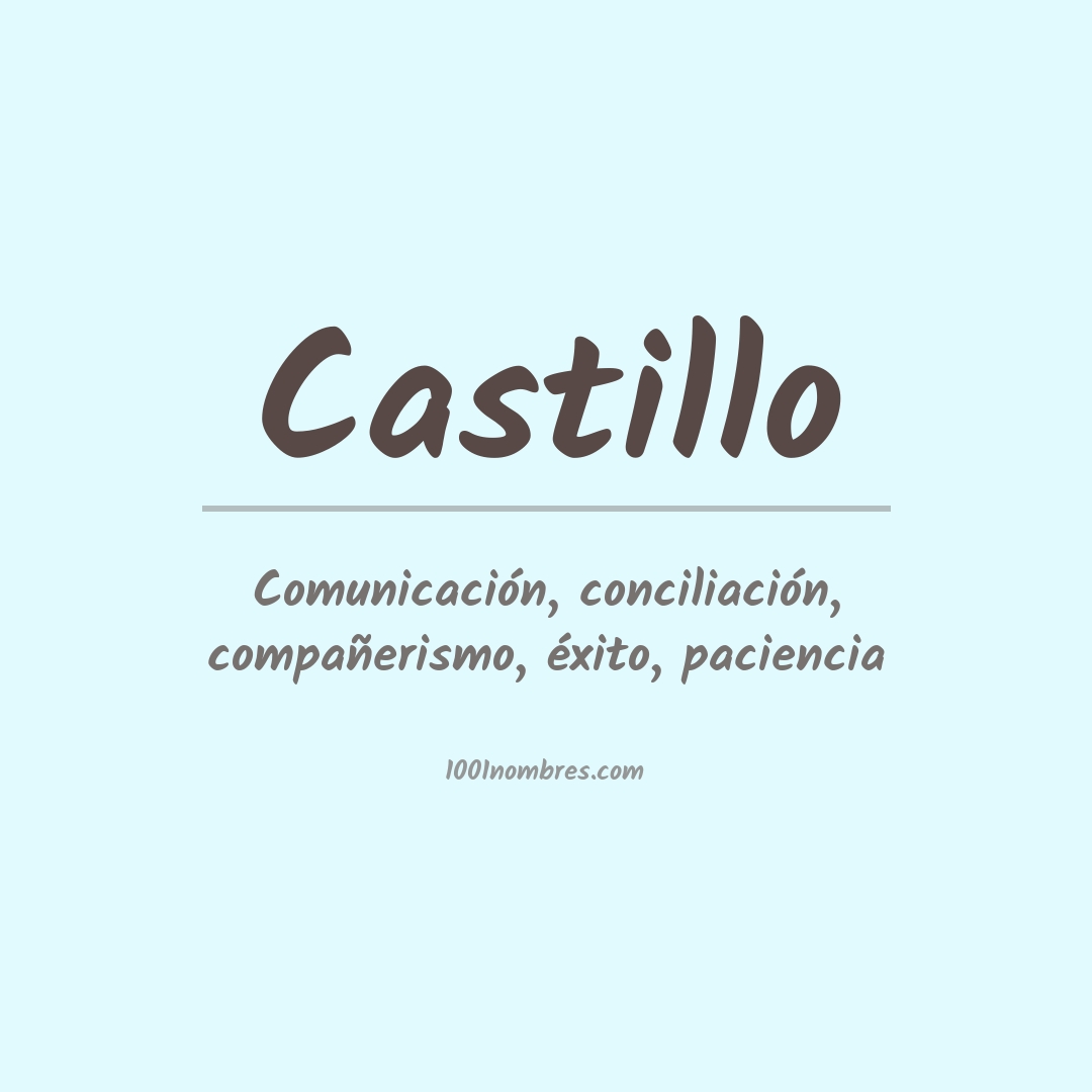 Significado del nombre Castillo