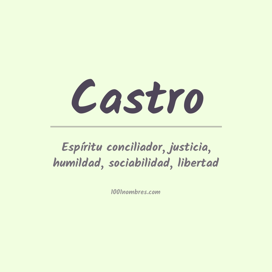 Significado del nombre Castro