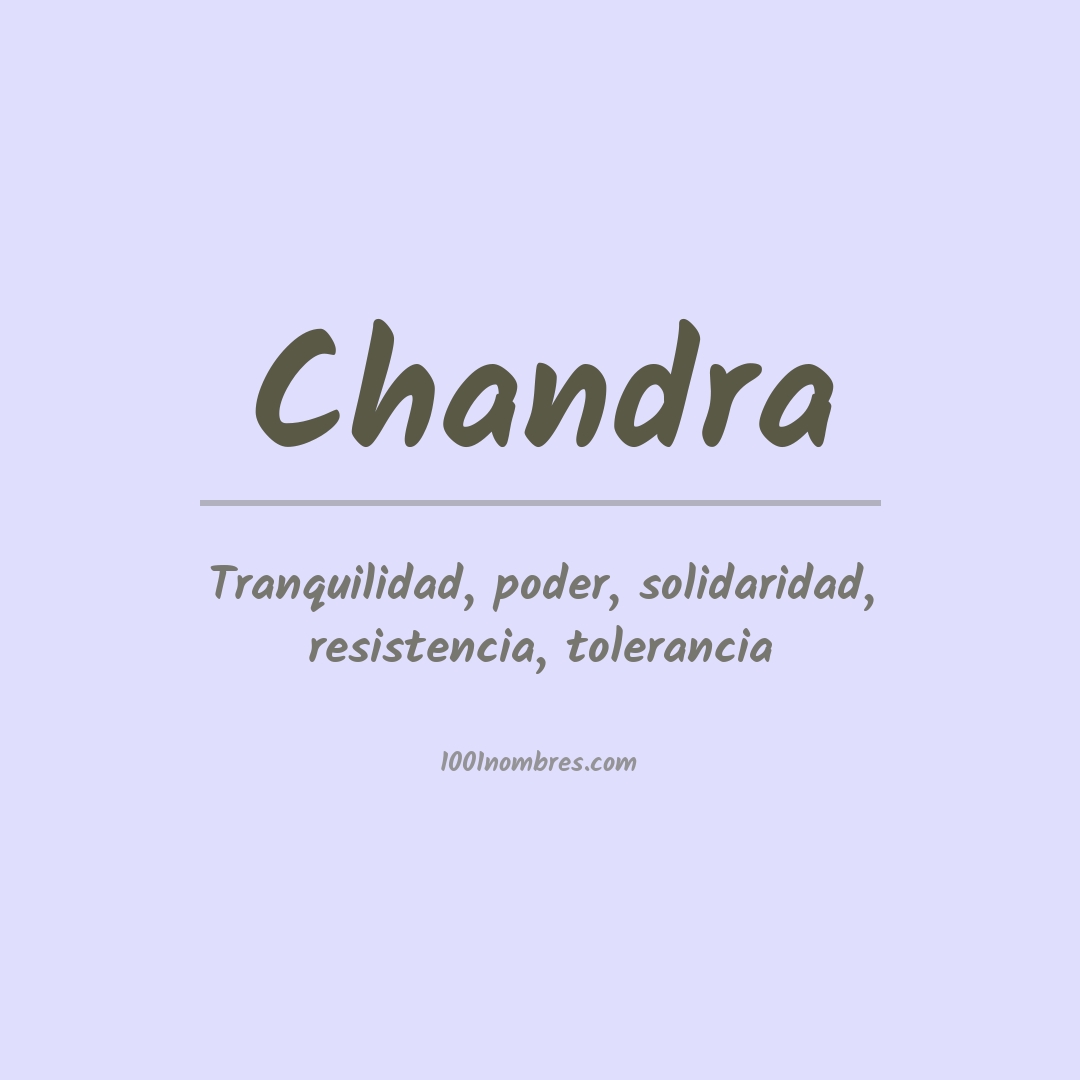 Significado del nombre Chandra