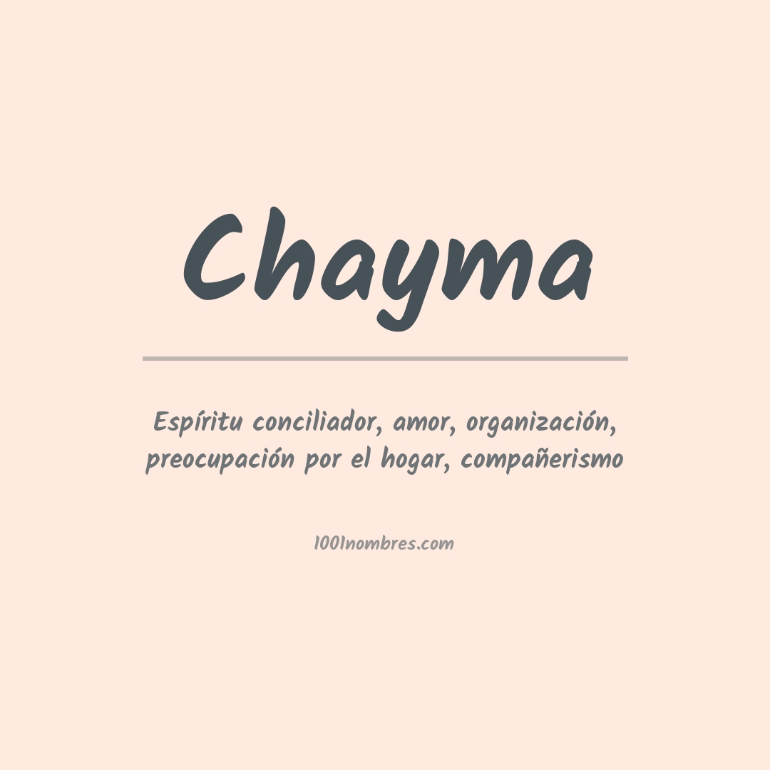 Significado del nombre Chayma