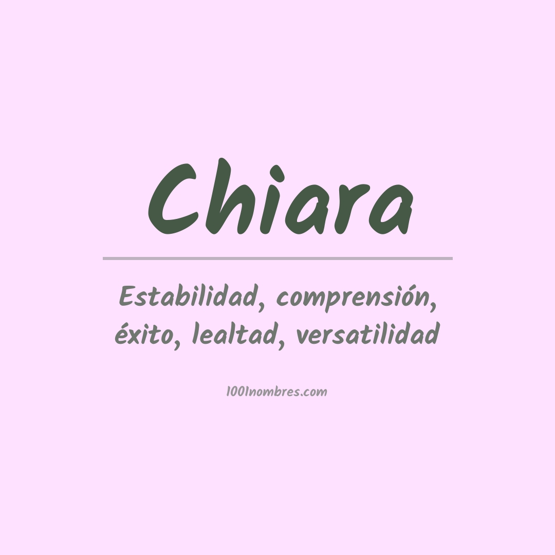 Significado del nombre Chiara