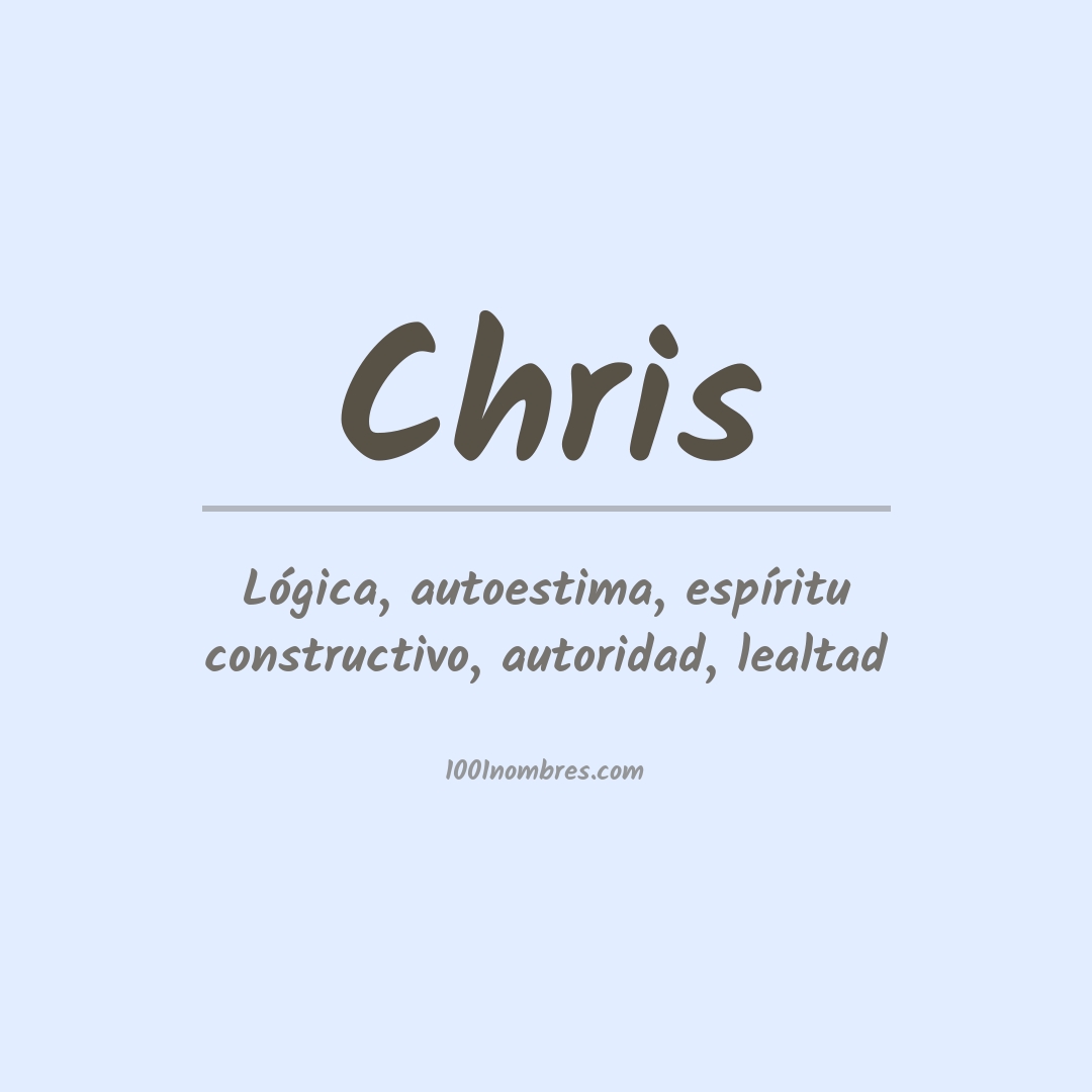 Significado del nombre Chris