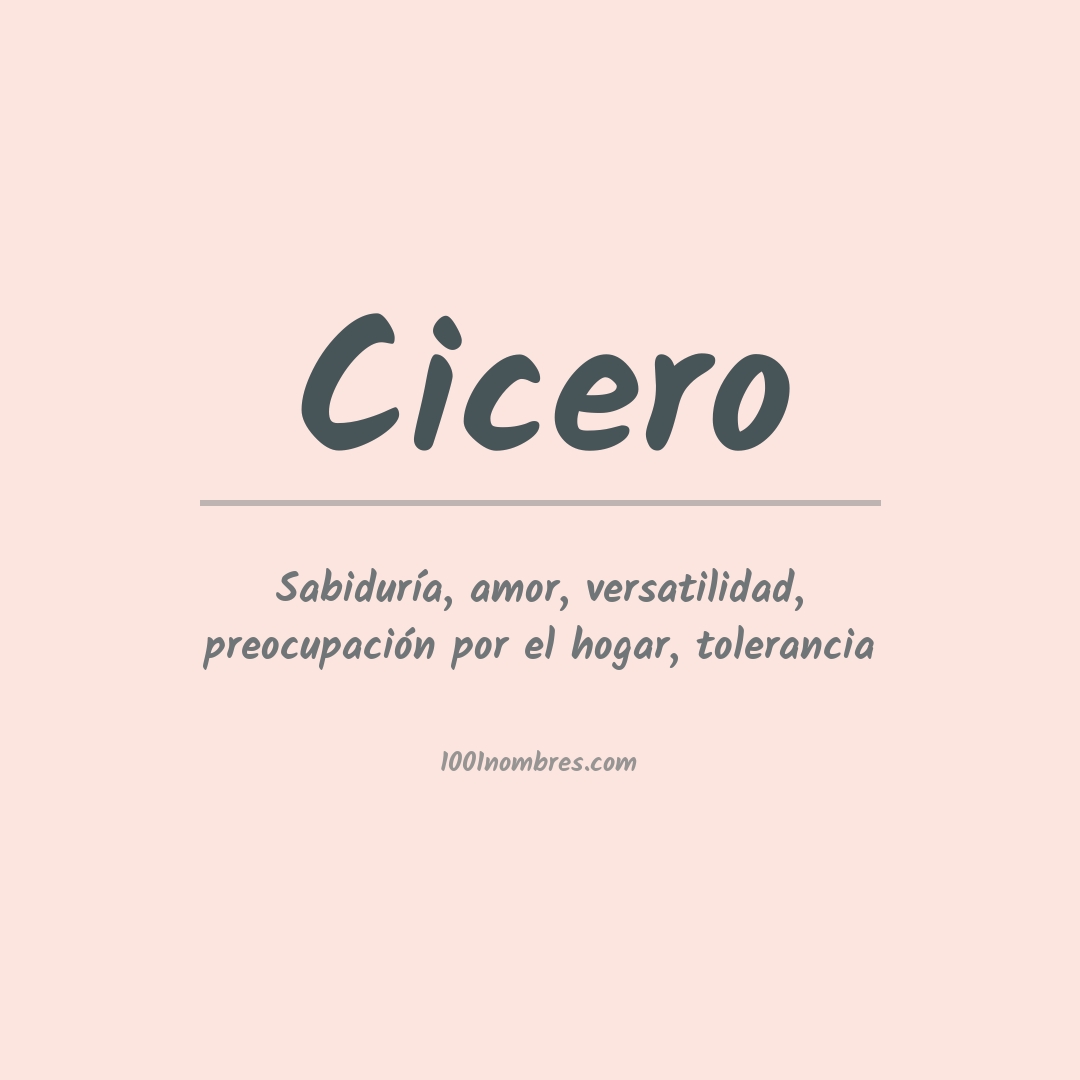 Significado del nombre Cicero