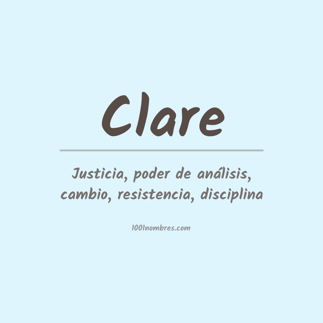 Significado del nombre Clare