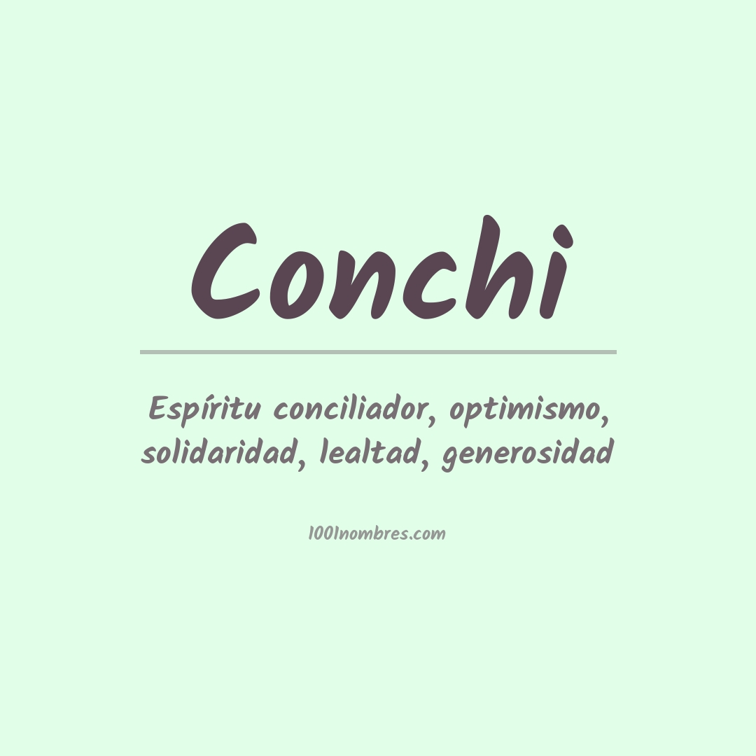 Significado del nombre Conchi Significado del nombre Conchi