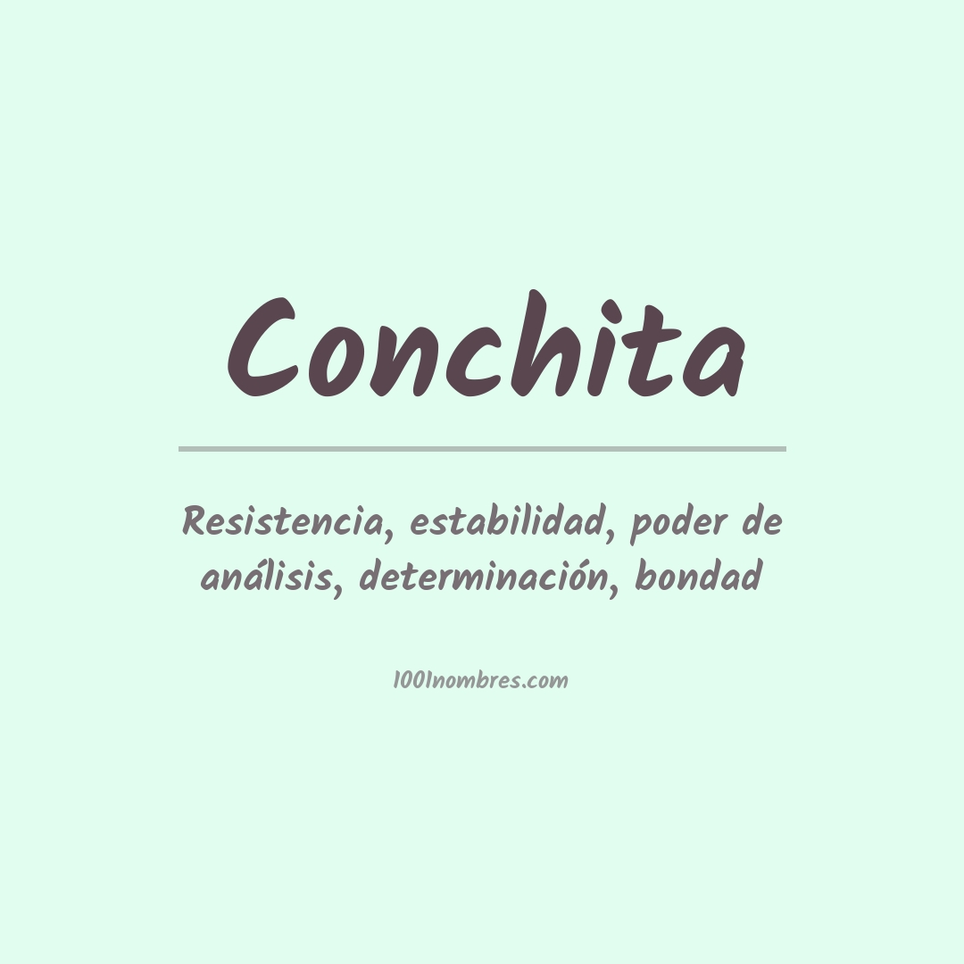 Significado del nombre Conchita