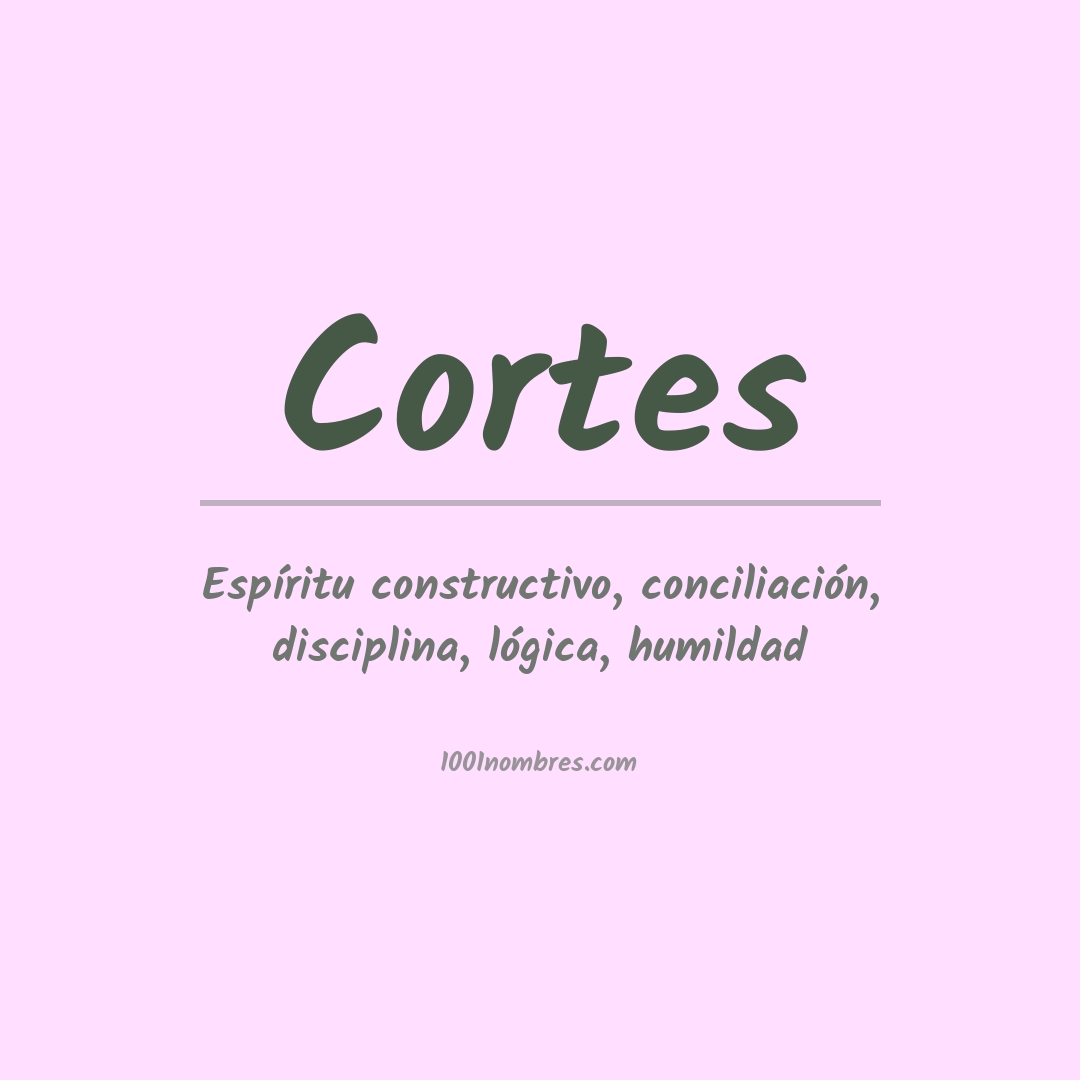 Significado del nombre Cortes