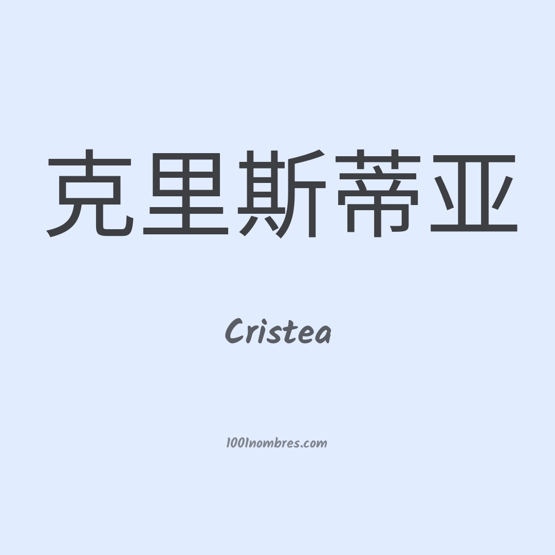 Significado del nombre Cristea