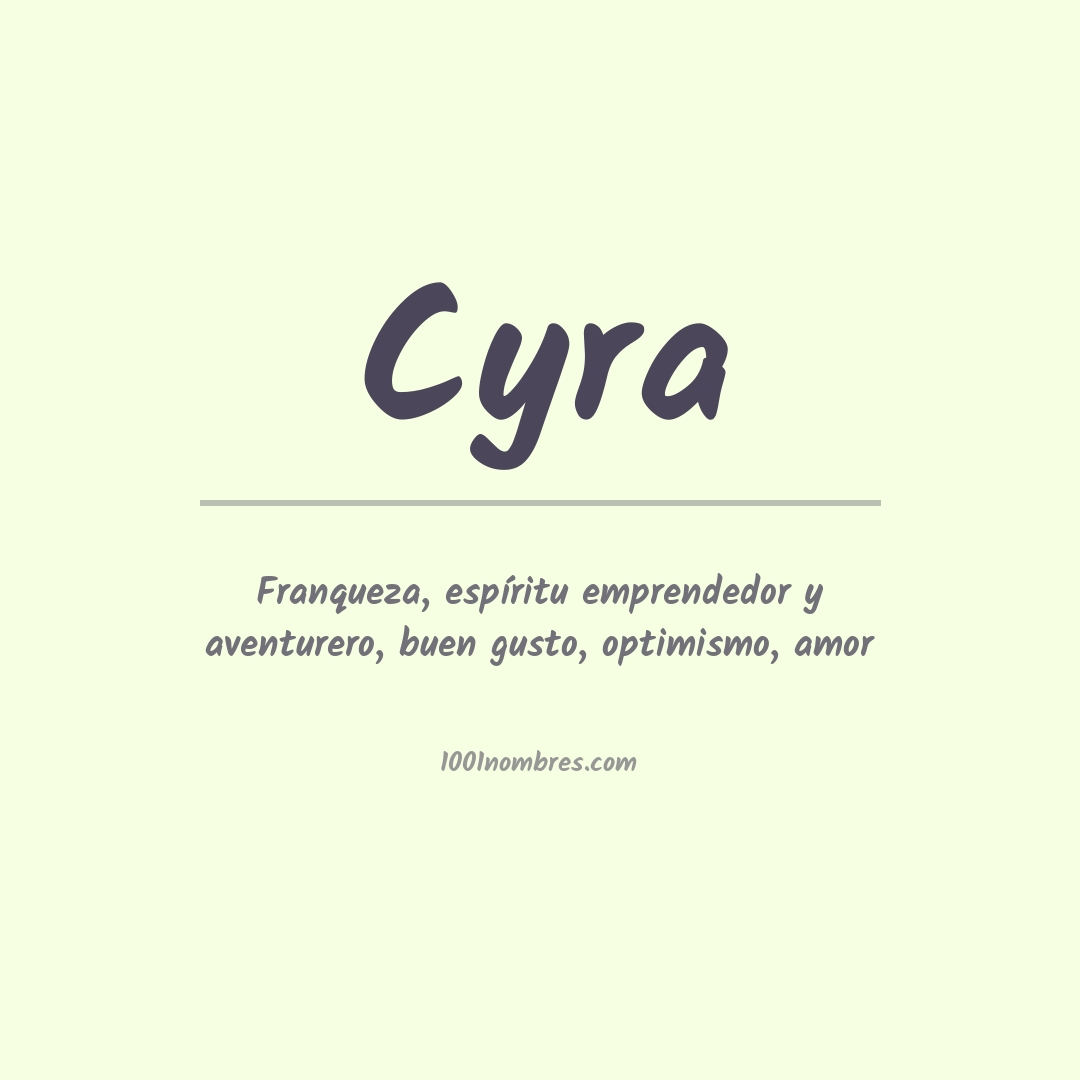 Significado del nombre Cyra