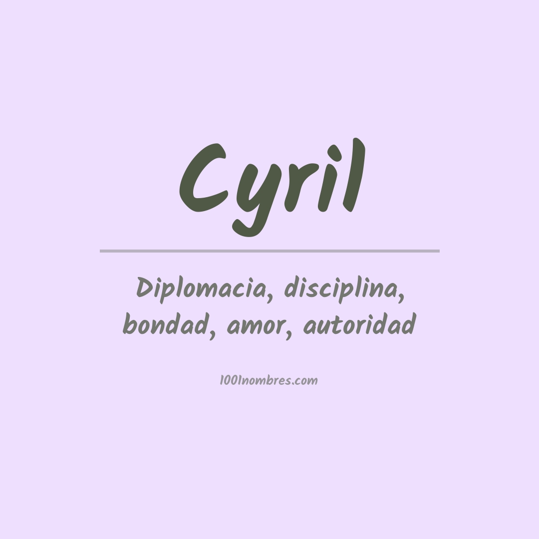 Significado del nombre Cyril