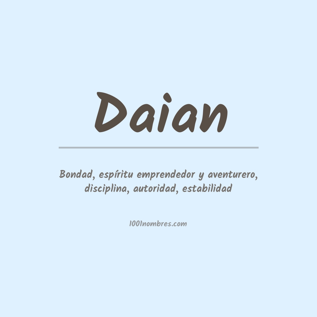 Significado del nombre Daian