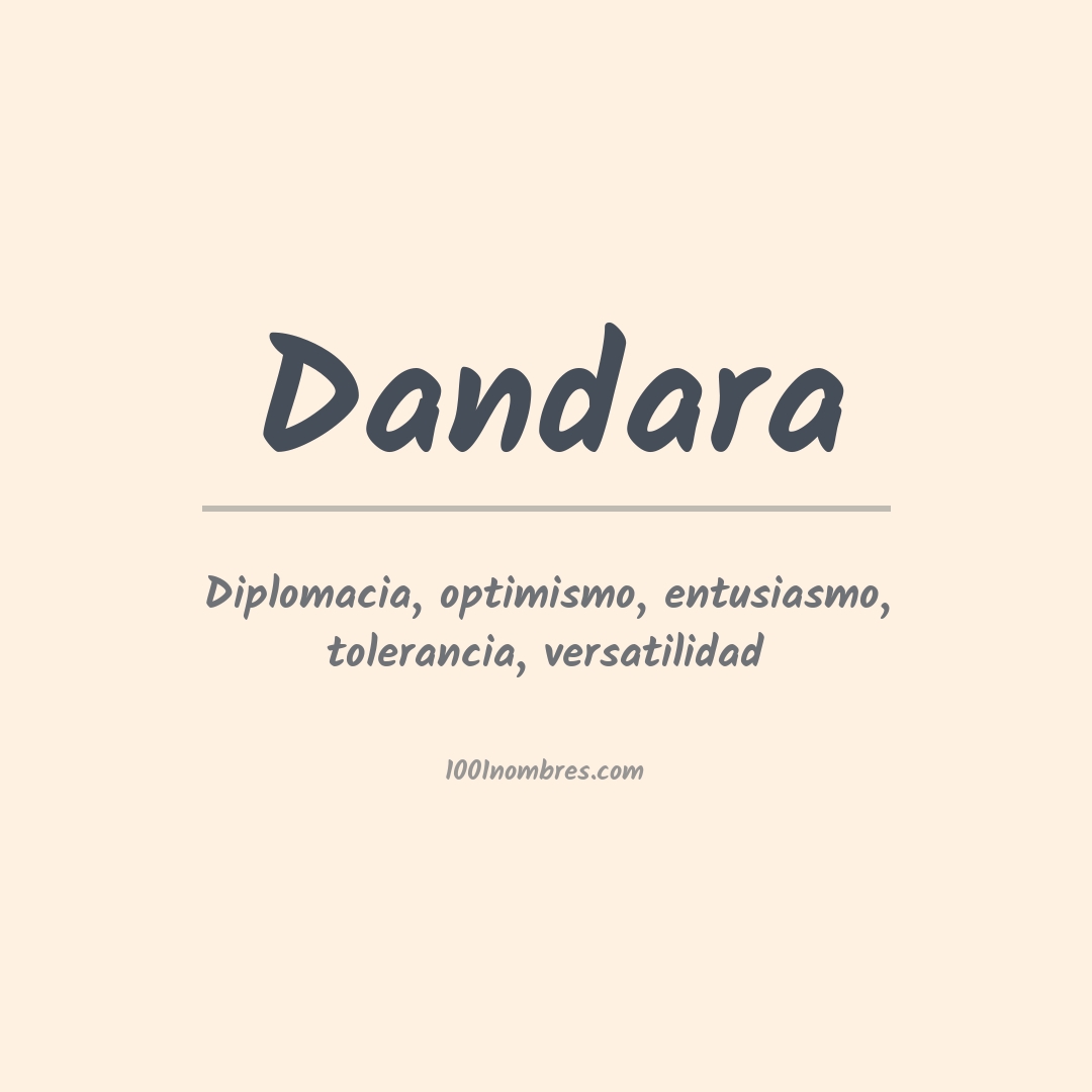 Significado del nombre Dandara