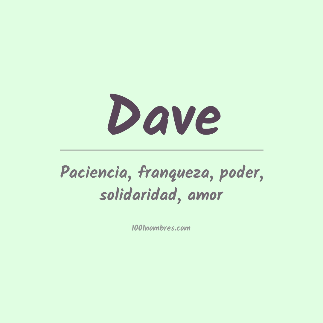 Significado del nombre Dave