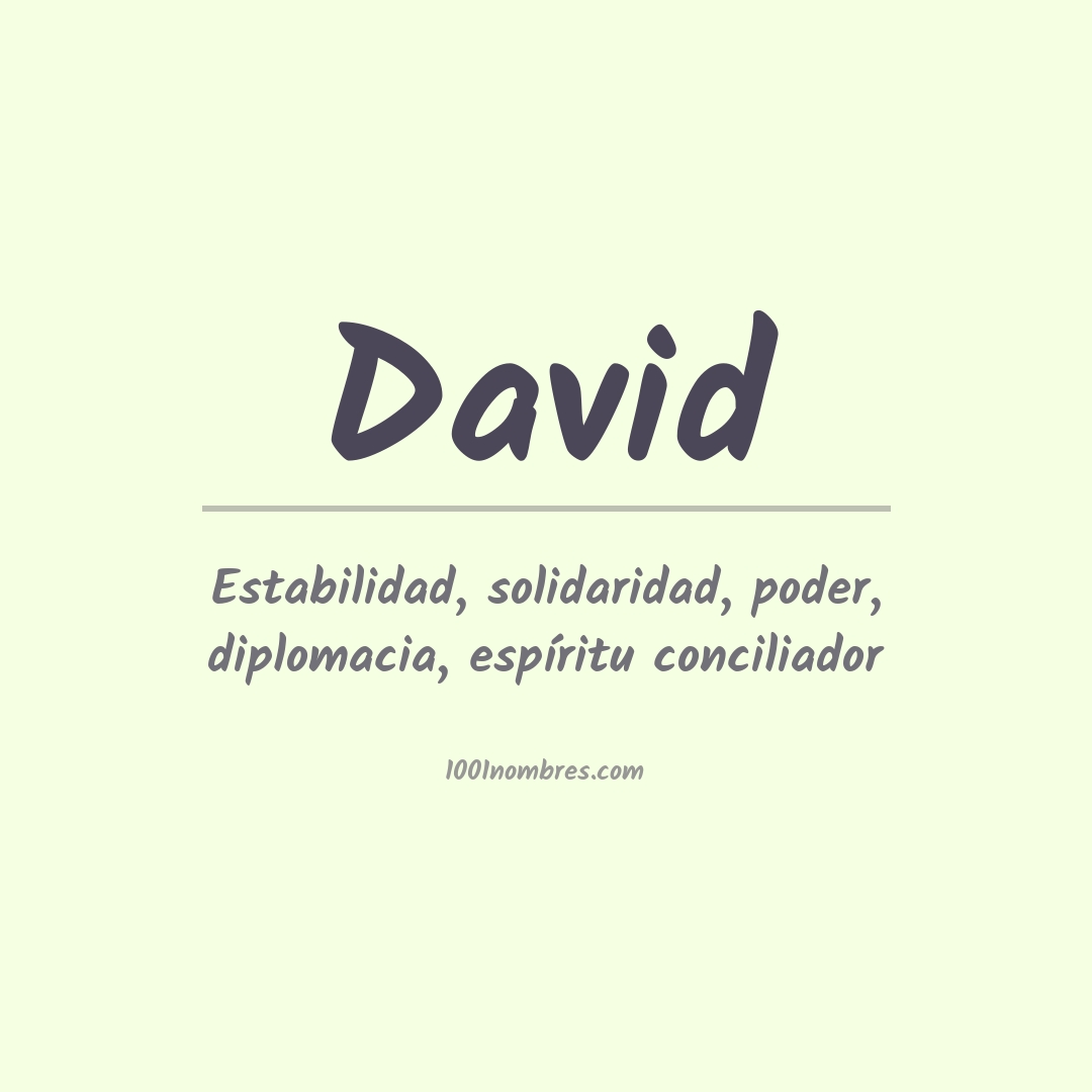 Significado del nombre David
