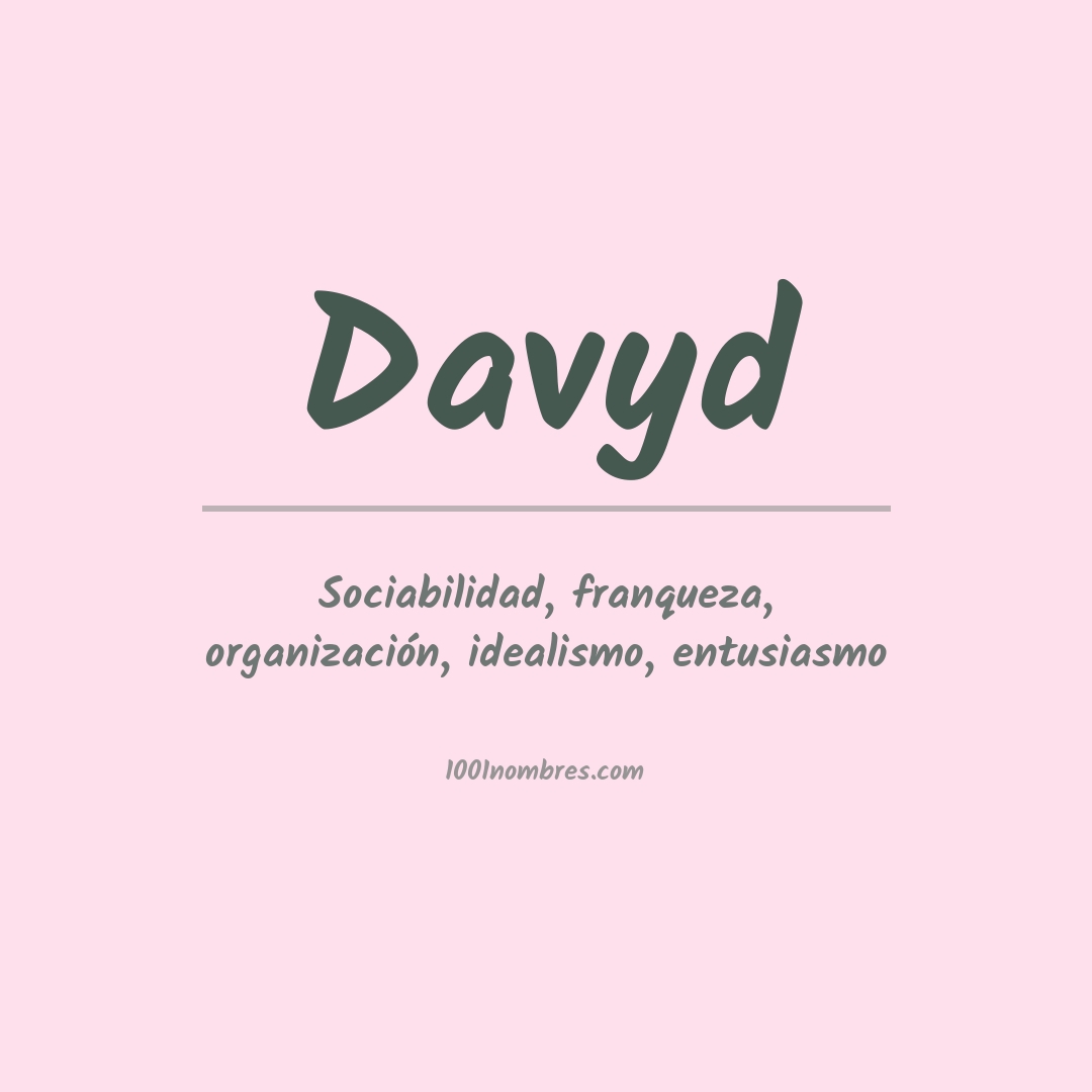 Significado del nombre Davyd