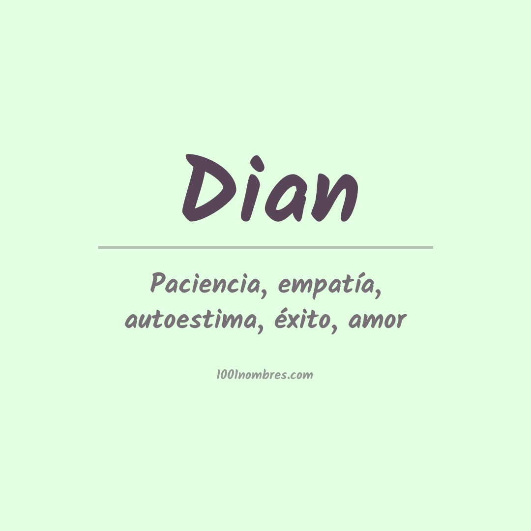 Significado del nombre Dian