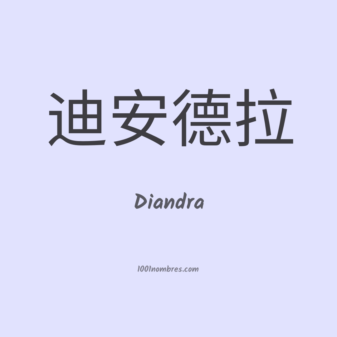 Diandra en chino Diandra en chino