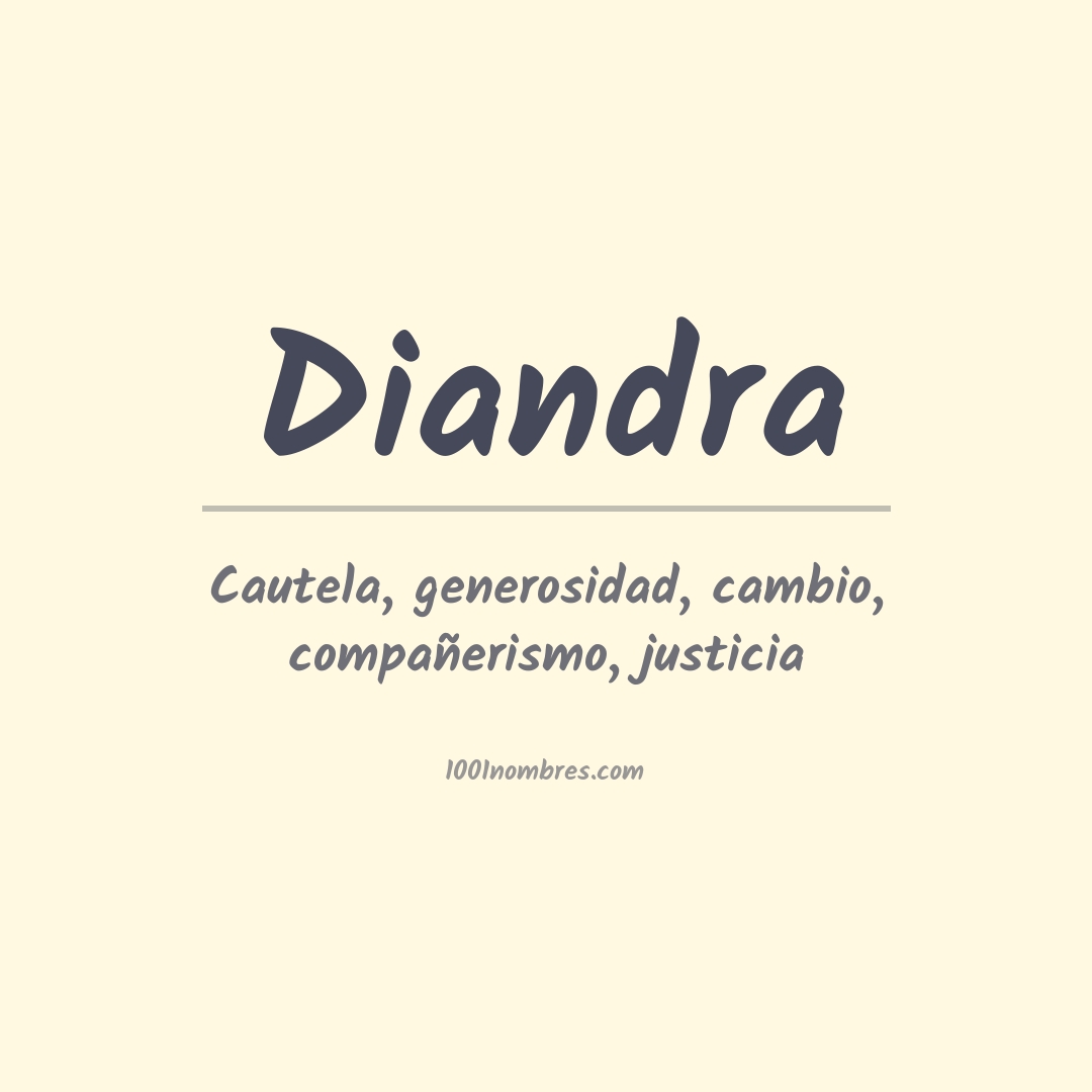 Significado del nombre Diandra Significado del nombre Diandra