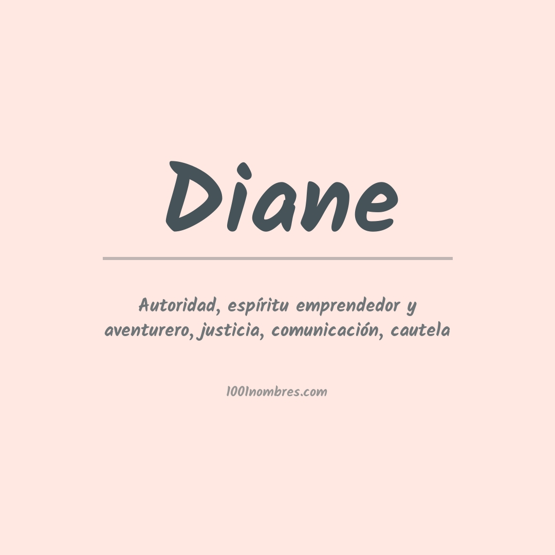 Significado del nombre Diane