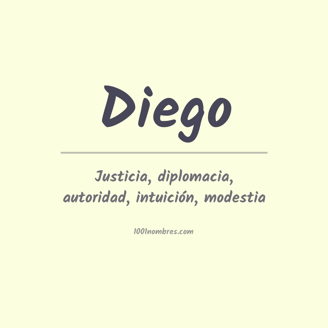 Significado del nombre Diego