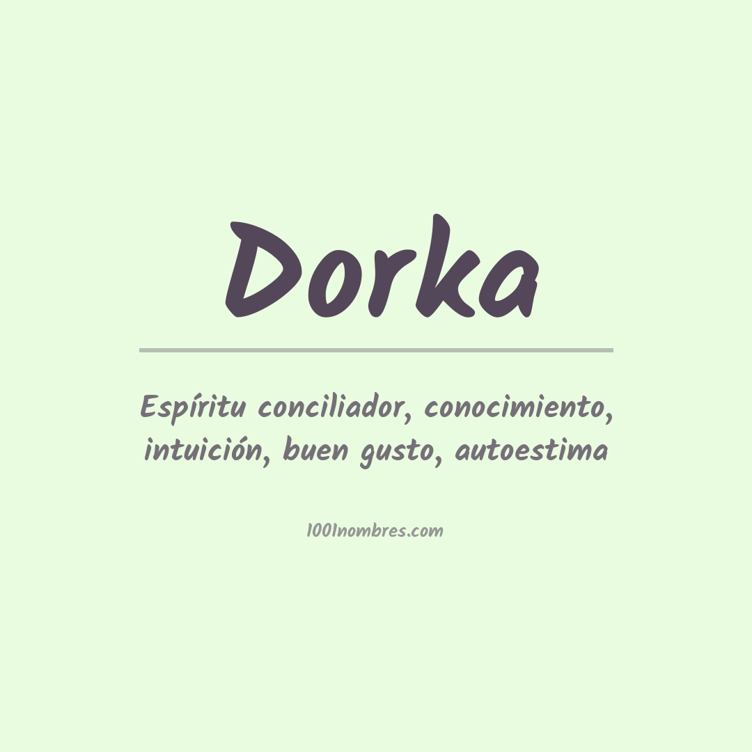 Significado del nombre Dorka Significado del nombre Dorka