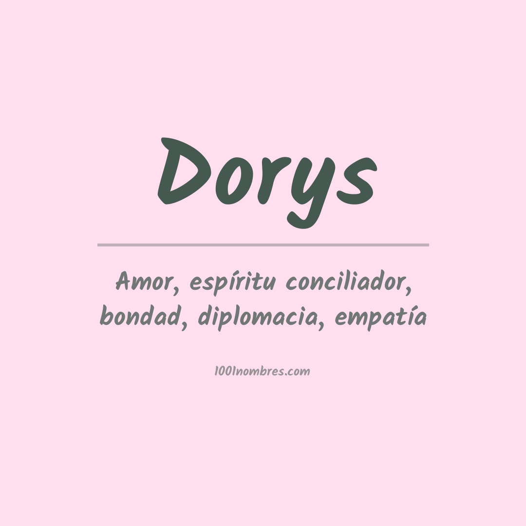 Significado del nombre Dorys