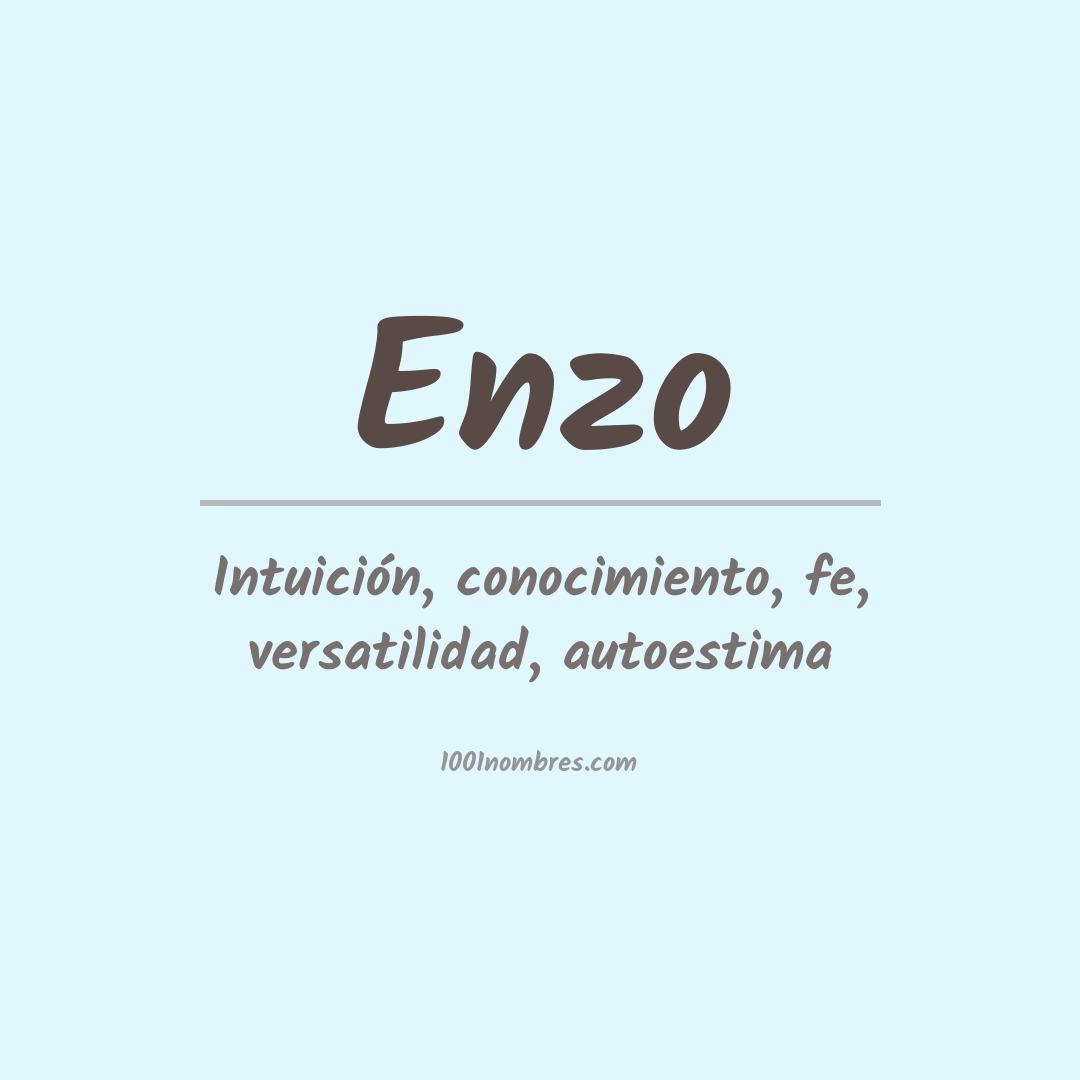 Significado del nombre Enzo