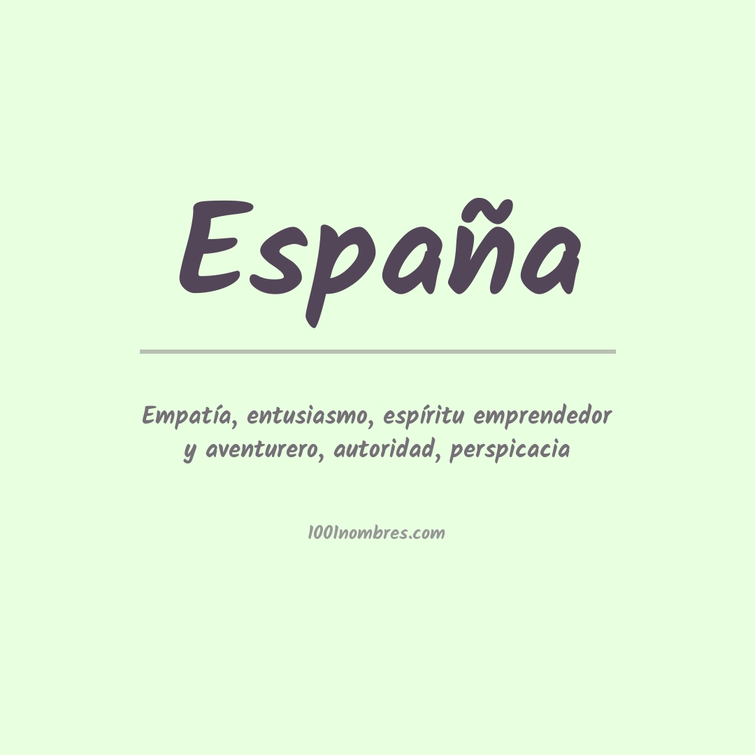 Significado del nombre España