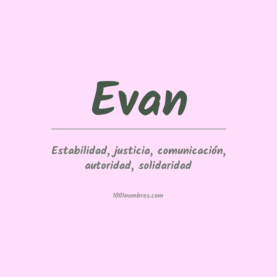 Significado del nombre Evan