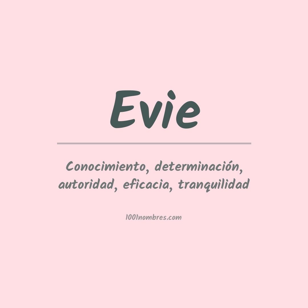 Significado del nombre Evie