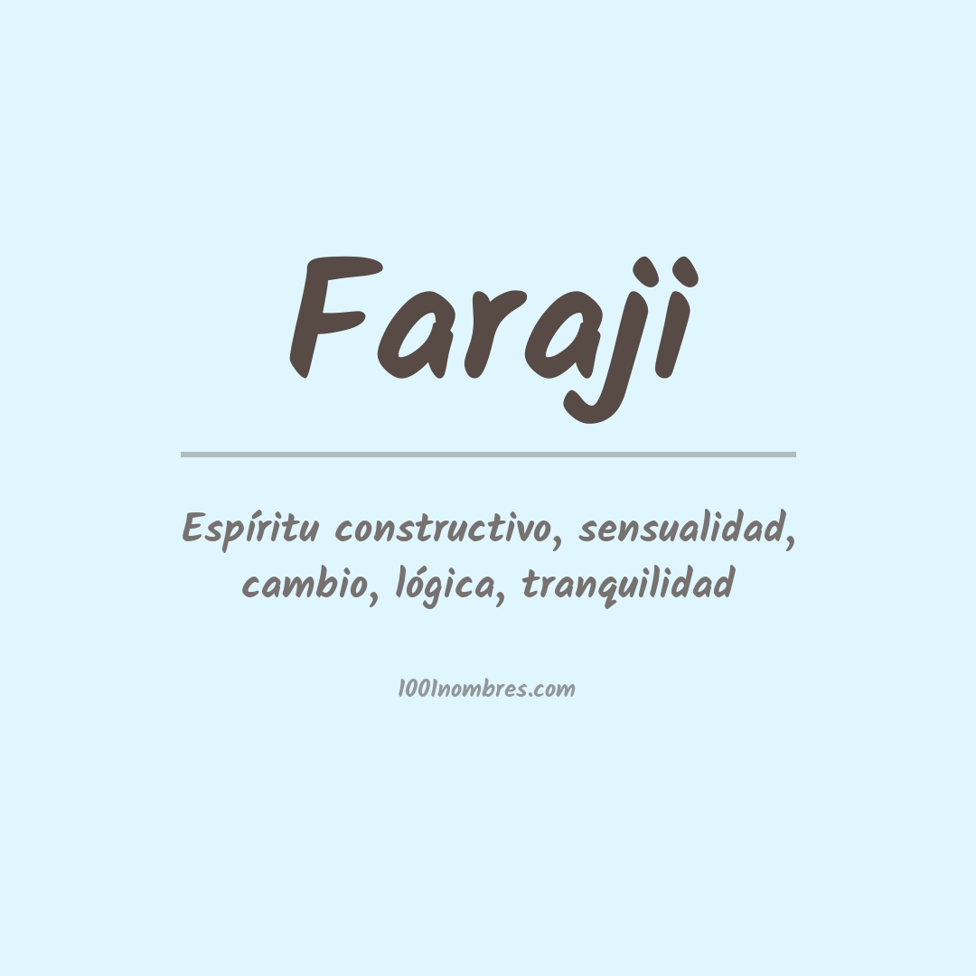 Significado del nombre Faraji