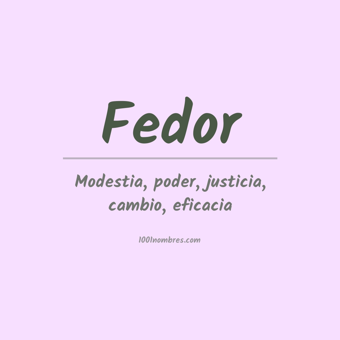 Significado del nombre Fedor